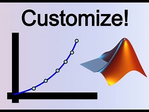 MATLAB - Plot Customization