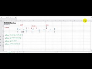 Kani's Method - Type 1 Problem