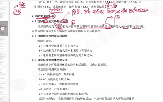 【国家注册审核员】ISO14001环境管理体系标准：第4章组织环境（详细解读）