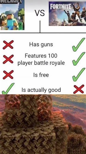 Minecraft vs Fortnite #shorts #minecraft #memes
