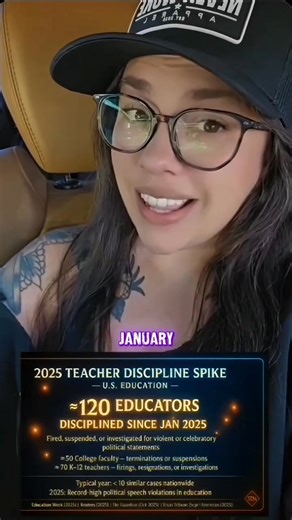 Conservative Perspectives on Reels