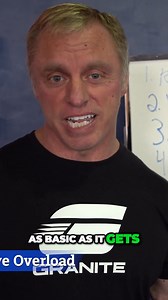 Mastering Strength Training: The Methodical Path to Progress | Fast Easy Hacks