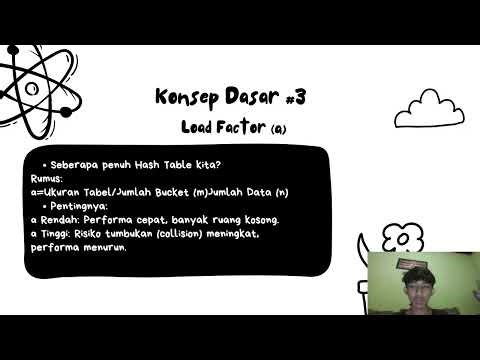 SDA2 Hashing 10602001 Adhwaa Rajib Aqiilah TRPL 2A