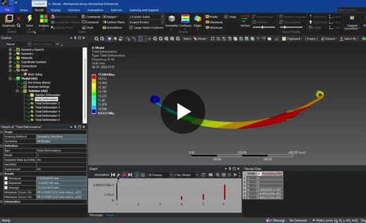 #ansys #modalanalysis #cae #leafspring #nvh #mechanicalengineering #automotiveengineering #simulationdrivendesign | Harshvardhan Bansal
