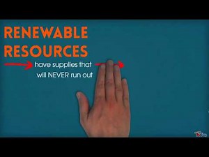 GED Study Guide | Science Lesson 8 Earth's Resources