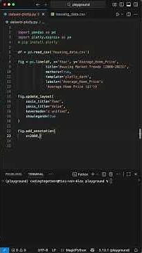 Simple Data Visualization with Plotly in Python!