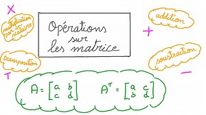Opérations sur les matrices