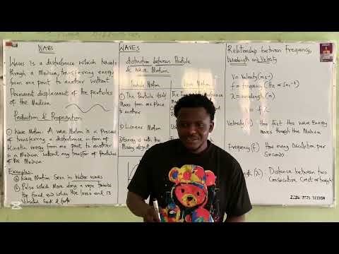 Waves, Waves Calculations and Waves Equation Explained for JAMB students