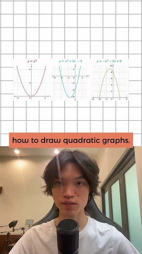 how to draw quadratic graphs | Teacher Isaac