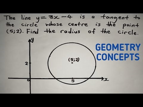 Straight Lines, Gradients, and Circle Theorems Explained!
