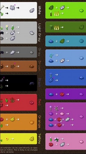 How to get all dyes in Minecraft