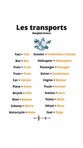 59K views · 1.1K reactions | Du vocabulaire à savoir pour progresser en anglais | Anglais France | Facebook