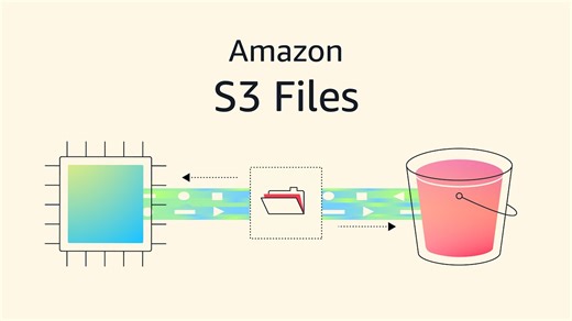 Amazon revamps S3 cloud storage for the AI era, removing a key barrier for apps and agents