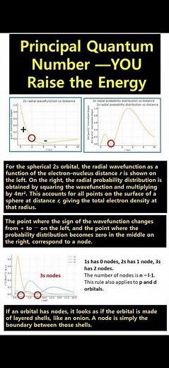 E16 Principal quntum number and energy of electron #science#chemistry#physicalchemistry #quantum