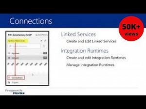 Building Dynamic Pipelines in Azure Data Factory v2