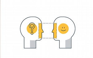 VIDEO: We answer the most common interview questions - CareerOne Career Advice