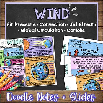 Wind Doodle Notes & Quiz   PP | Global Winds, Jet Stream, & Convection Currents