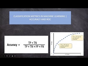 What is a Classification Metric in Machine Learning |Accuracy, ROC