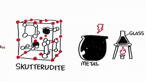 20K views · 409 reactions | Radioisotope Thermoelectric Generators (RTG) have powered rovers and spacecraft for decades. Now, the space agency is looking to increase the efficiency of the generators for future missions. https://goo.gl/dZM4FX | Space.com | Facebook