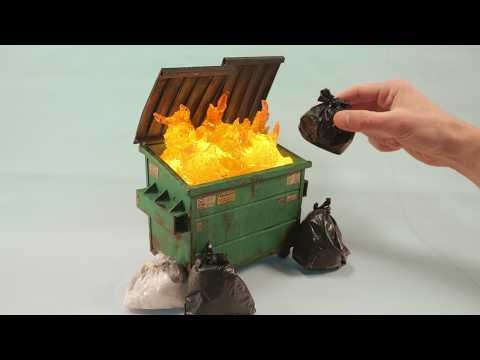 2025 was a dumpster fire, so I made it into a model.