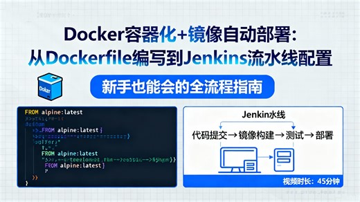 新手也能会！Docker 容器化   镜像自动部署：从 Dockerfile 编写到 Jenkins 流水线配置