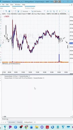 Fifty Functions in Five: CurrentSession