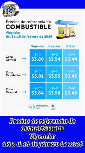 La Dirección de Energía, Hidrocarburos y Minas anunció los nuevos precios de referencia de los combustibles, con vigencia del 3 al 16 de febrero de 2026