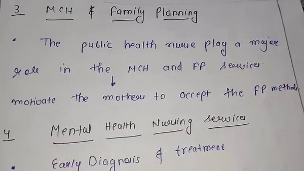 Notes Of Scope, Principles And Components Of Community Health Nursing II (Chapter1)(Part 2)in Hindi.