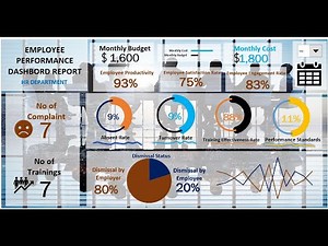 INTERACTIVE EXCEL HR DASHBOARD
