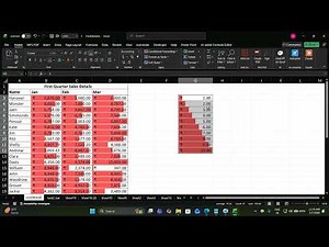 Master Excel References & Conditional Formatting | Relative, Absolute, Mixed & 3D Reference