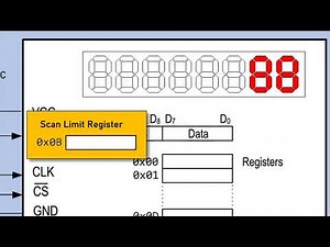 Programming MAX7219 (03)