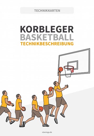 Korbleger (Basketball): Bewegungsbeschreibung & Technikanalyse