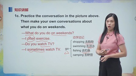 Unit2 Lesson2 SectionA 课文详解 第1节