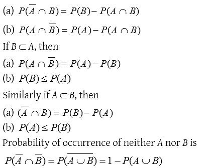What are Addition and Multiplication Theorems on Probability? - A Plus Topper