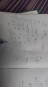 AMICS IN ONE SHOT II All Theory, Tricks \& PYQs Covered INEET P... | Filo