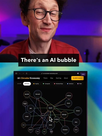 There's an AI bubble because of the circular economy of the artificial intelligence industry. Deals on paper with nowhere near enough revenue to prop it up. #ai #artificialintelligence #tech #technology #learnontiktok #anthropic #openai #chatgpt #claude