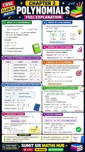 🚨 Class 10 Maths Chapter 2 in 15 Seconds 🤯 | Polynomials Complete Revision 🔥 | CBSE 2026 #shorts