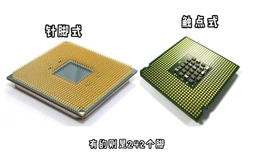 什么是CPU的插槽