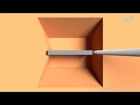 Thin lamella by FIB and SEM for TEM