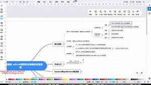 250608 【geth源码阅读】eth_call交易模拟实现原理1 - 概述 + 简单过一遍逻辑