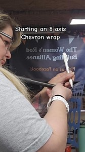 The wrap has started on this custom fishing rod #thedecorativestudio #thesouthernrodbuilders #thewomensrodbuildingalliance #threadcentral #foundationoutdoorgroup #americantacklecompany #mudholecustomtackle #DecorativeWraps #customrods #customrodbuilder #customfishingrods | The Decorative Studio