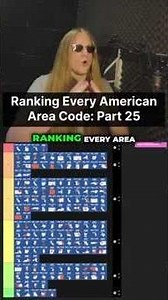 Ranking area codes: Is your hometown actually worth the hype?