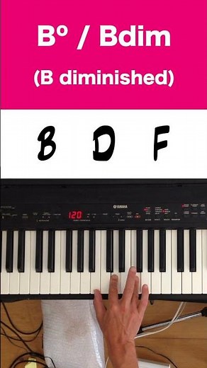 Learn To Play B Diminished Triad On Piano: Easy Tutorial For Beginners | Music Simply Understood