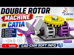 Double Rotor Machine Design in CATIA | Complete CAD Modeling Tutorial Double Rotor Machine Assembly