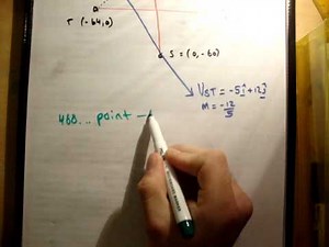 Relative velocity : Minimum distance between 2 points