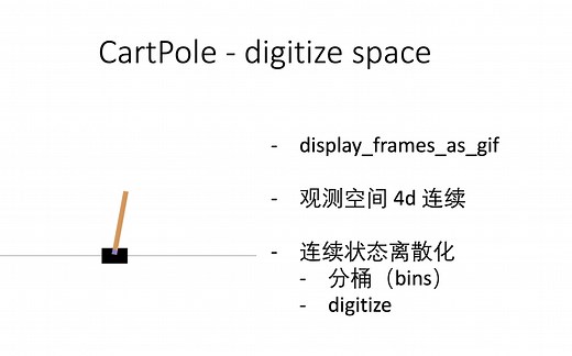 [pytorch 强化学习] 08 CartPole Q learning 连续状态离散化（digitize 分桶）及 display_frame_as_gif