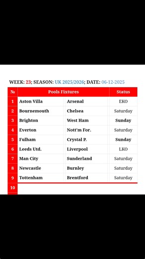 WEEK : 23 POOLS ADVANCE FIXTURES [ RED COLOUR ]. | Draw Master