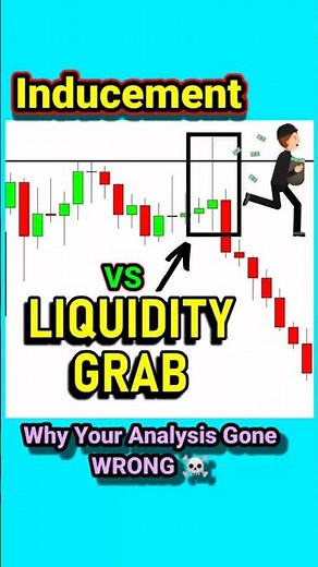 Liquidity grab VS Liquidity Inducement
