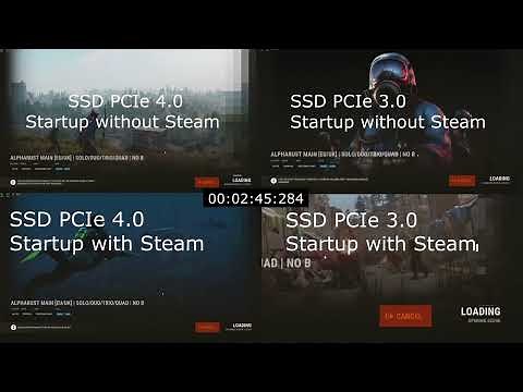 Rust Loading Times m.2 SSD PCIe 4.0 vs m.2 SSD PCIe 3.0