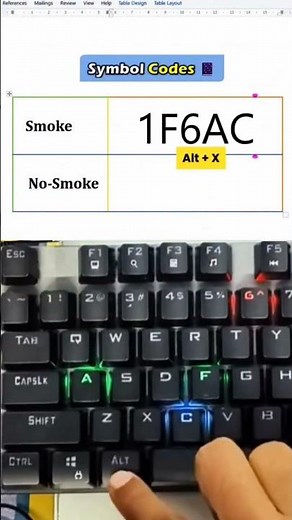 Smoke & No Smoking Symbol in MS Word 🚬🚭 | Word Symbol Shortcut #computertips #keyboard #msword #word